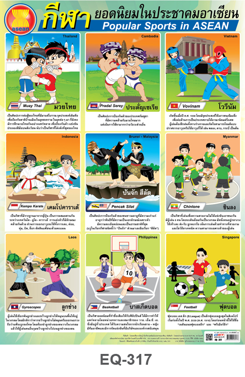 โปสเตอร์กระดาษกีฬาอาเซียน #EQ-317 แผ่นภาพโปสเตอร์สื่อการเรียนรู้ ประกอบการศึกษา