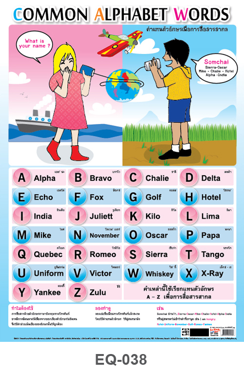 โปสเตอร์กระดาษ Common Alphabet Words #EQ-038 แผ่นภาพโปสเตอร์สื่อการเรียนรู้ ประกอบการศึกษา