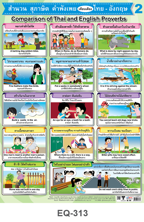 โปสเตอร์กระดาษ สุภาษิตไทย-อังกฤษ 2 #EQ-313 แผ่นภาพโปสเตอร์สื่อการเรียนรู้ ประกอบการศึกษา