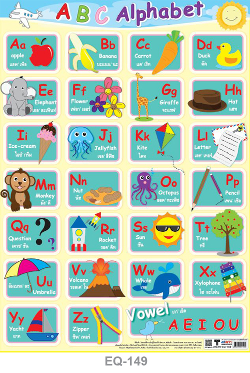 โปสเตอร์กระดาษ ABC Alphabet #EQ-149 แผ่นภาพโปสเตอร์สื่อการเรียนรู้ ประกอบการศึกษา